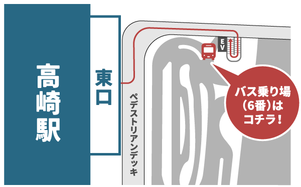 高崎駅乗車場